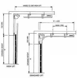 GLISGO INTERNATIONAL (PVT) LTD - Sectional Overhead Doors